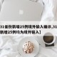 【31省份新增25例境外输入确诊,31省份新增25例均为境外输入】