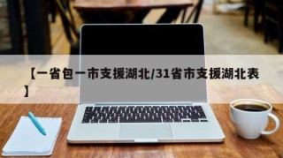 【一省包一市支援湖北/31省市支援湖北表】