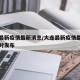 大连最新疫情最新消息/大连最新疫情最新消息实时发布
